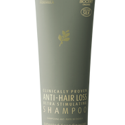 Anti-hair loss shampoo
